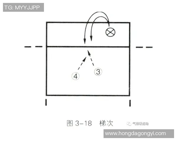 深圳篮球队快攻战术深度分析与实践探讨