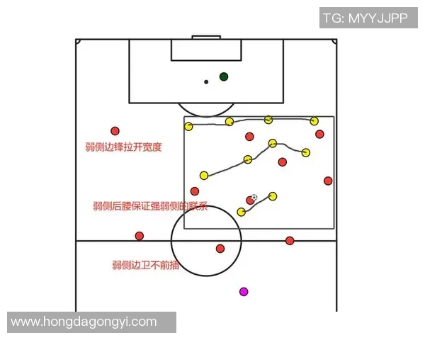 罗德里在中场的统治力如何改变球队战术布局与比赛结果分析